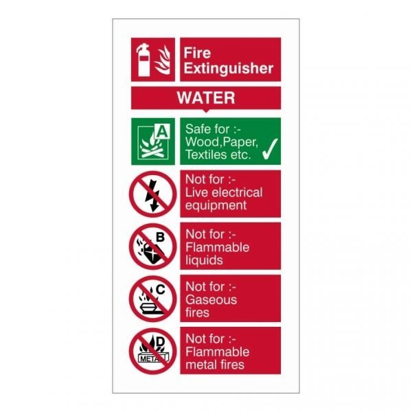 Fire Extinguisher Water Sign