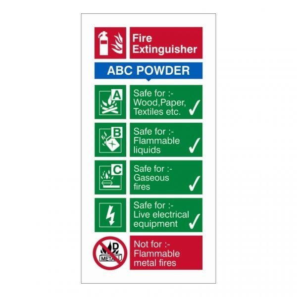 Fire Extinguisher ABC Powder Sign