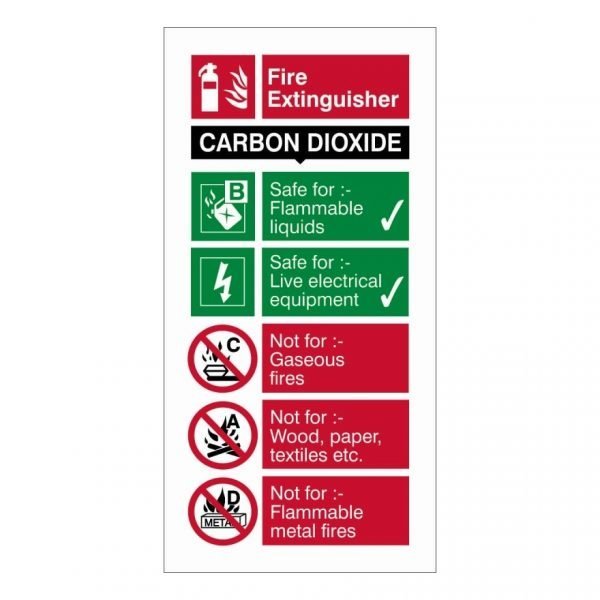 Fire Extinguisher Carbon Dioxide Sign