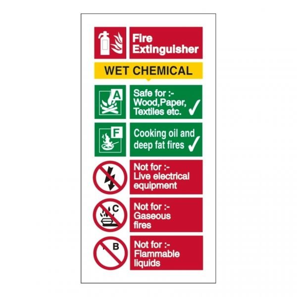 Fire Extinguisher Wet Chemical Sign