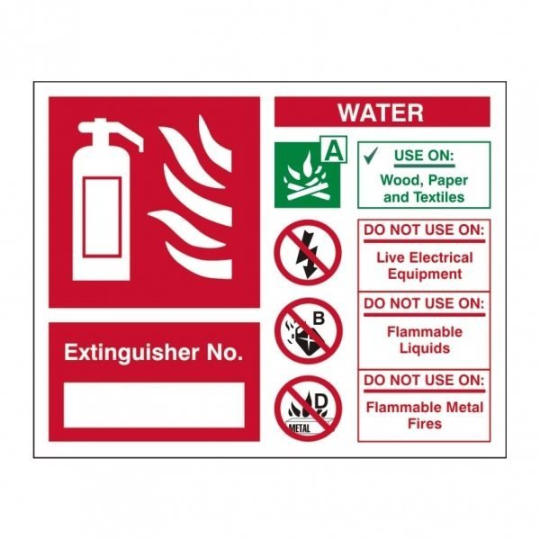 Extinguisher No Water Sign