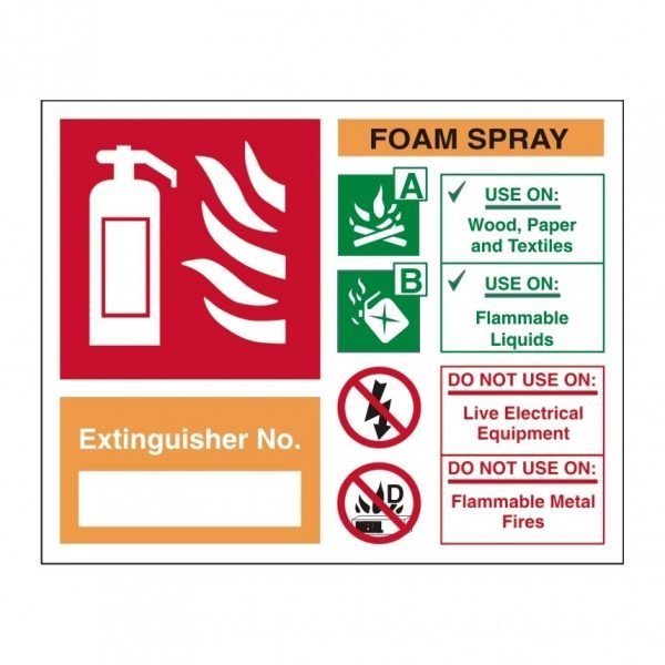 Extinguisher No Foam Spray Sign