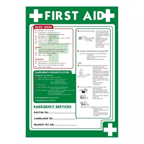 First Aid Poster
