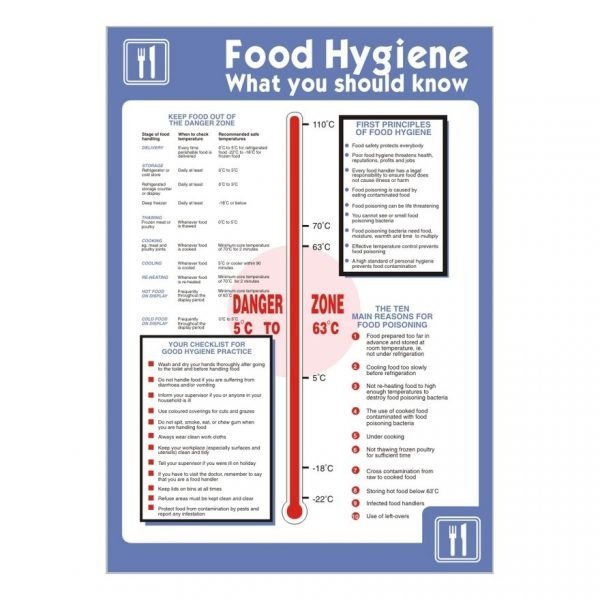 catering safety sign with food hygiene poster graphic & supporting text