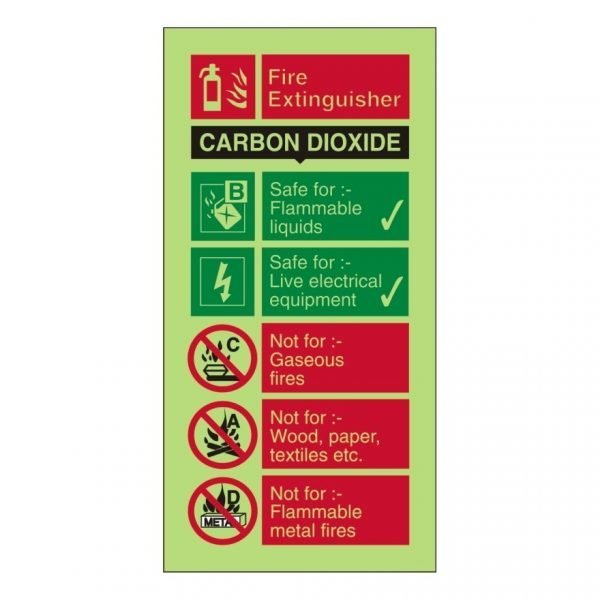 Fire Extinguisher Carbon Dioxide Photoluminescent Sign