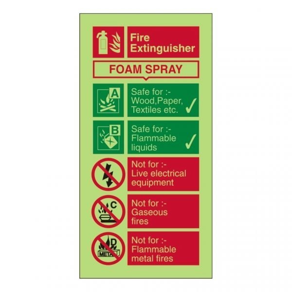 Fire Extinguisher Foam Spray Photoluminescent Sign
