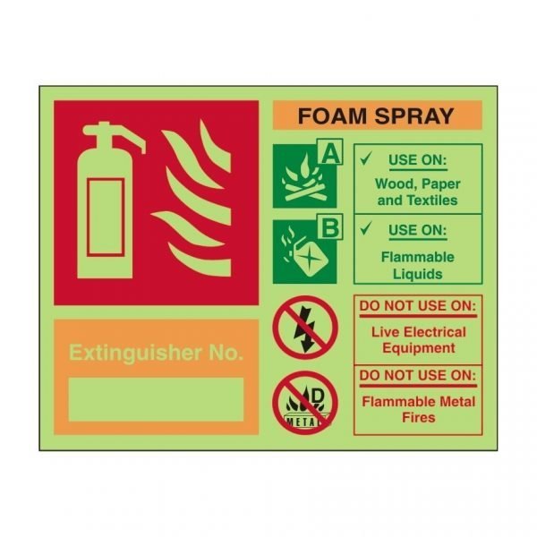 Extinguisher No Carbon Dioxide Photoluminescent Sign