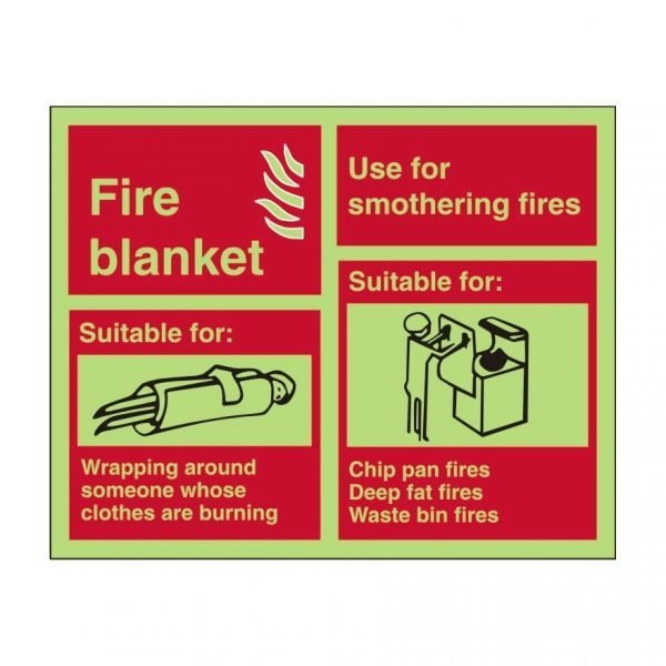 Fire Blanket Use Photoluminescent Sign